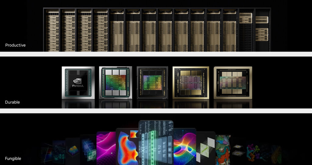 Productivo, Duradero, Fungible: Cómo las Fábricas de IA de NVIDIA Maximizan el Retorno de la Inversión